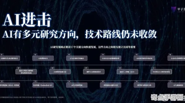 2025AI突破»全民烧脑新版丨动态难度调整，独家内幕消息