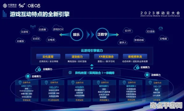 2025游戏GDC直击丨天天象棋如何实现物理引擎升级？硬件兼容报告