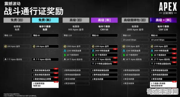《APEX英雄》2025GDC直击！AI技术革新玩家实测报告
