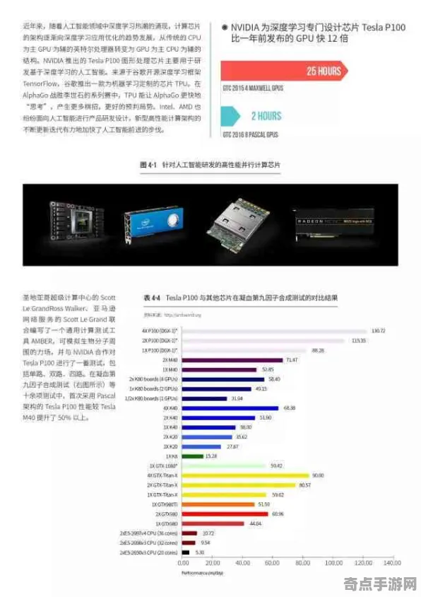 2025GDC直击»原神丨AI技术革新，硬件兼容报告