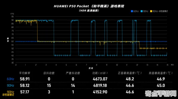 2025发售日确认深度追踪»和平精英独家内容揭秘性能对比评测