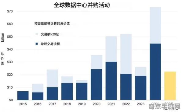 2025最新动态»金币大富翁赛季机制解读，实测数据曝光速看！