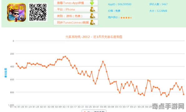 2025最新动态»金币大富翁赛季机制解读，实测数据曝光速看！