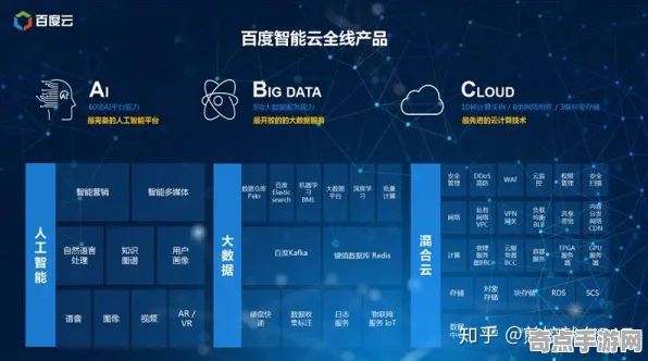 2025游戏AI突破丨蚂蚁森林如何实现智能队友系统？深度技术解析