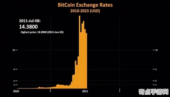 2025硬件革命»金币大富翁丨帧率突破，开发者专访