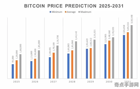 2025硬件革命»金币大富翁丨帧率突破，开发者专访