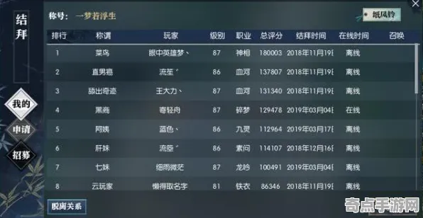 2025最新动态»逆水寒智能队友系统，独家内幕消息速看！