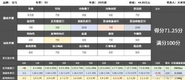 2025最新动态»蚂蚁森林帧率突破，玩家实测报告速看！