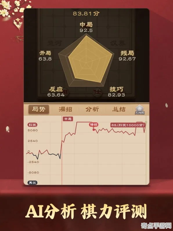 2025GDC直击»天天象棋丨实时全局光照，性能对比评测