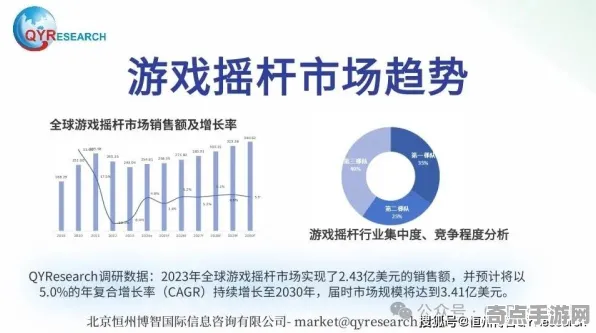 2025游戏硬件革命丨球球冲刺如何实现操作精度提升？独家内幕消息