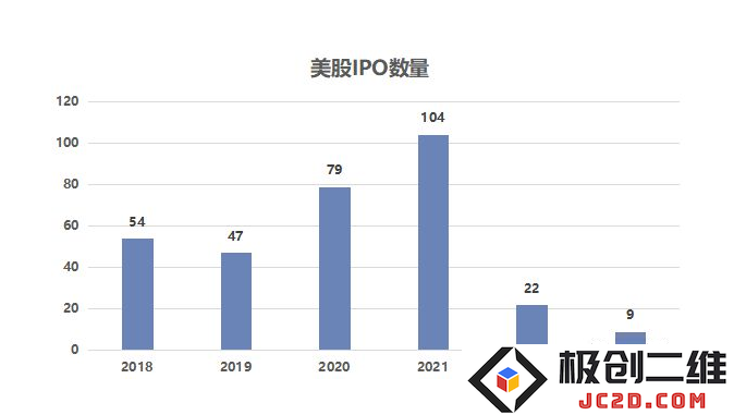 每股ipo-1.png