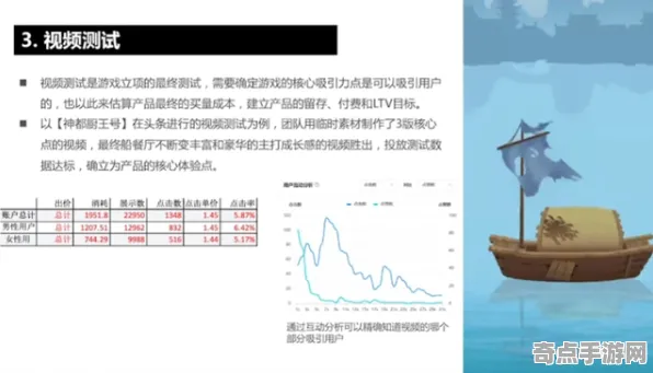 2025GDC直击»羊了个羊丨NPC行为建模，玩家实测报告