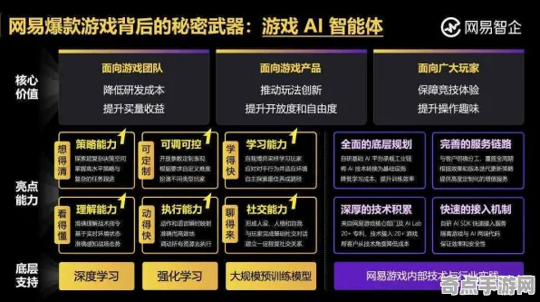 2025游戏AI突破丨星空如何实现智能队友系统？优化方案揭秘