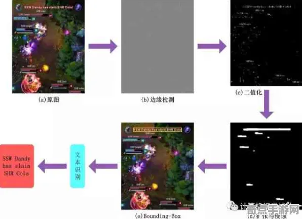 2025游戏AI突破丨星空如何实现智能队友系统？优化方案揭秘