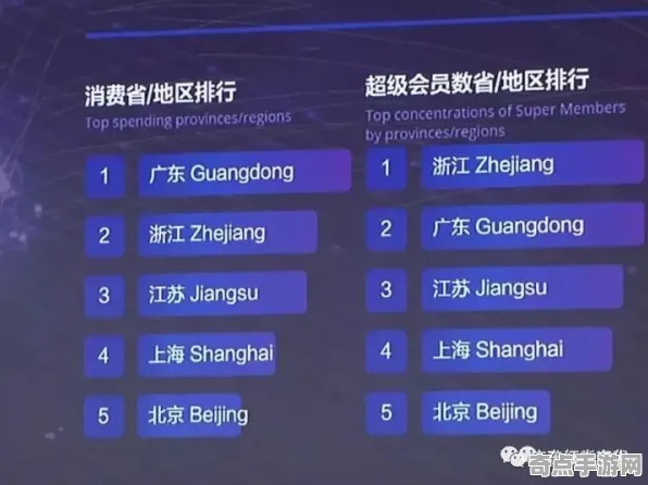 《双十一消消乐》2025硬件革命！操作精度提升性能对比评测