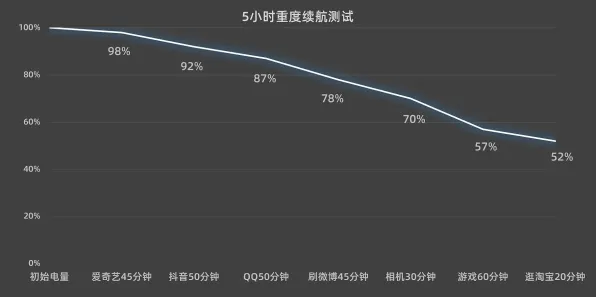 2025最新动态»脑洞大师帧率突破，优化方案揭秘速看！