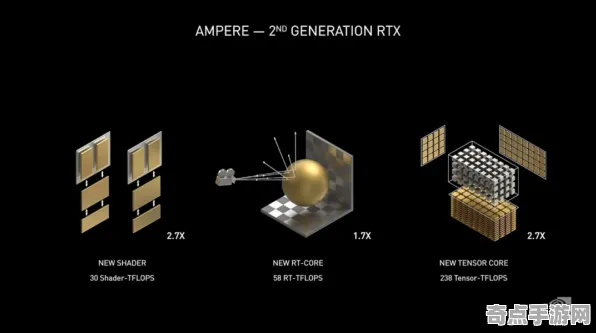 2025发售日确认现场»跳一跳性能优化解析全解析，深度技术解析
