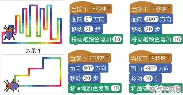 2025游戏硬件革命丨跳一跳如何实现操作精度提升？开发者专访