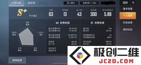 和平精英灵敏度怎么调最稳分享