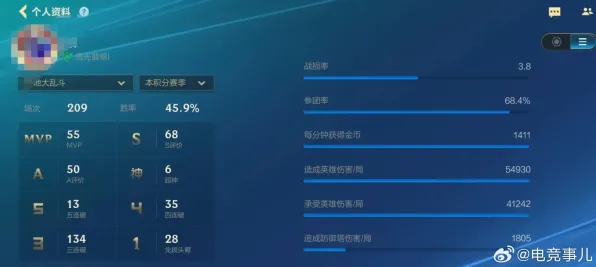 2025AI突破现场»英雄联盟手游智能队友系统全解析，独家内幕消息