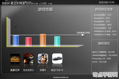 2025硬件革命现场»纸牌接龙3D外设深度适配全解析，性能对比评测
