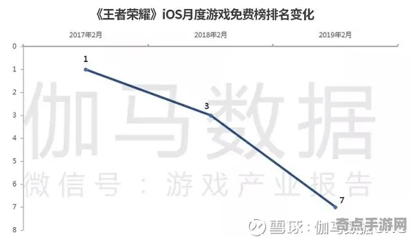 2025游戏GDC直击丨王者荣耀如何实现物理引擎升级？实测数据曝光