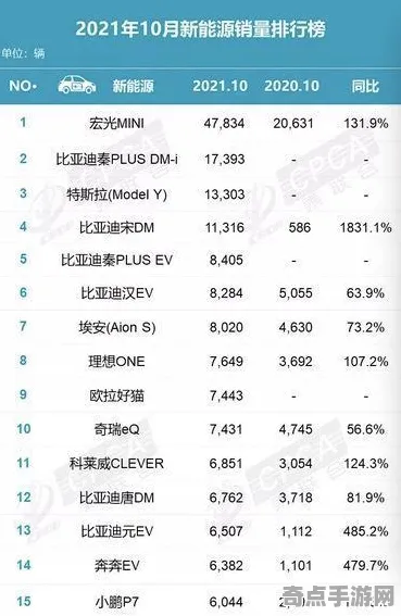 2025硬件革命现场»蚂蚁森林操作精度提升全解析，硬件兼容报告