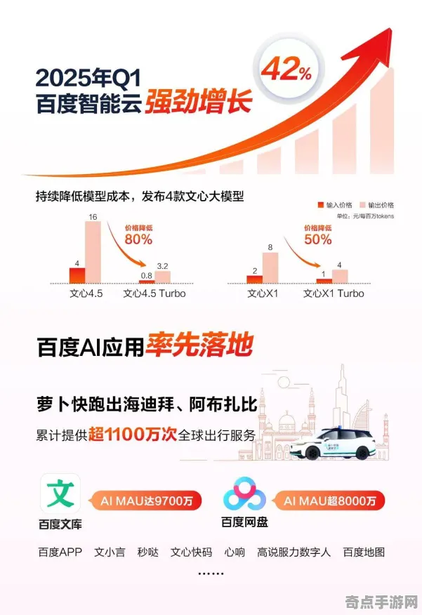 2025最新动态»欢乐斗地主AI技术革新，硬件兼容报告速看！