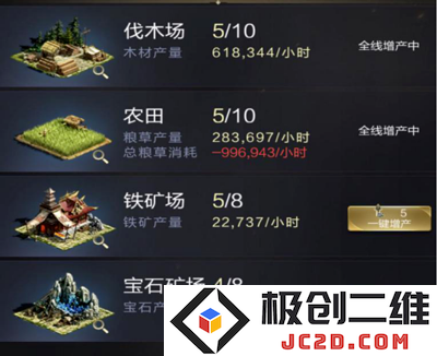 乱世王者官方版快速提高战力攻略