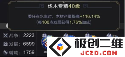 乱世王者官方版快速提高战力攻略