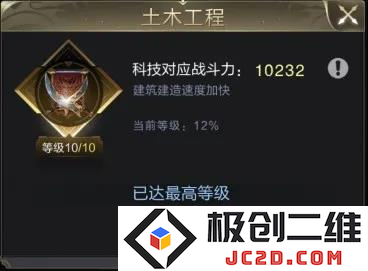 乱世王者官方版快速提高战力攻略