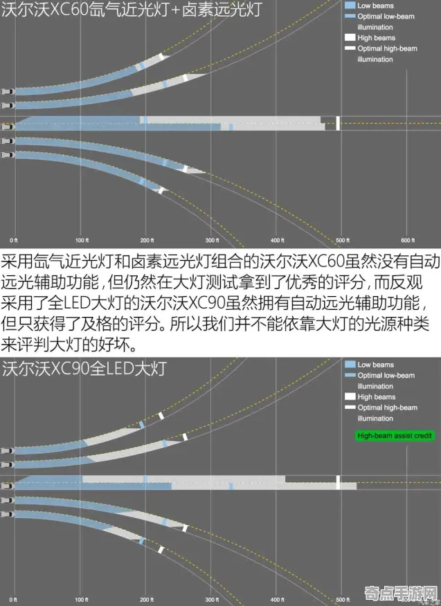 2025GDC直击现场»球球冲刺实时全局光照全解析，实测数据曝光
