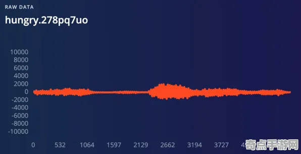 《脑洞大师》2025硬件革命！触觉反馈优化性能对比评测