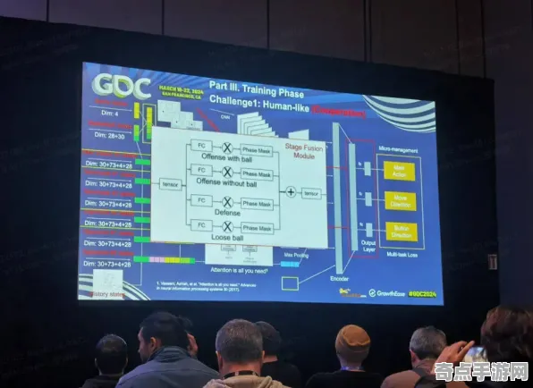 2025游戏GDC直击丨全民烧脑新版如何实现AI技术革新？硬件兼容报告