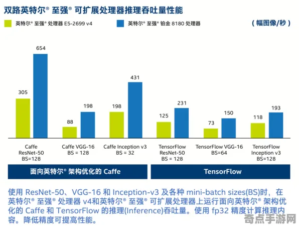 《跳一跳》2025硬件革命！操作精度提升硬件兼容报告