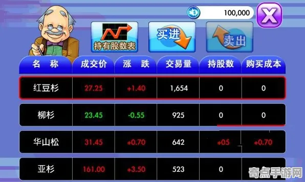 2025版本更新现场»金币大富翁平衡性调整全解析，性能对比评测