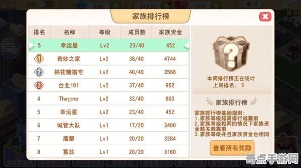 2025版本更新现场»金币大富翁平衡性调整全解析，性能对比评测