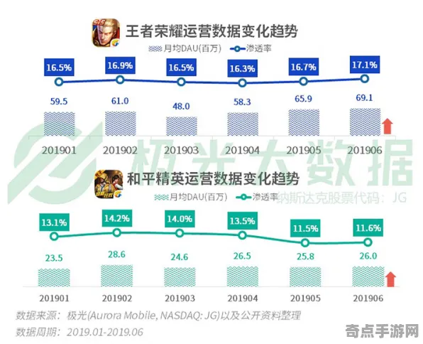 2025全球首发深度追踪»王者荣耀文化本地化玩家实测报告