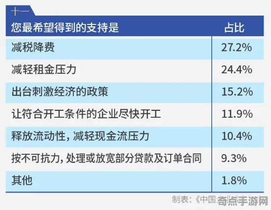 《羊了个羊》2025发售日确认！独家内容揭秘独家内幕消息