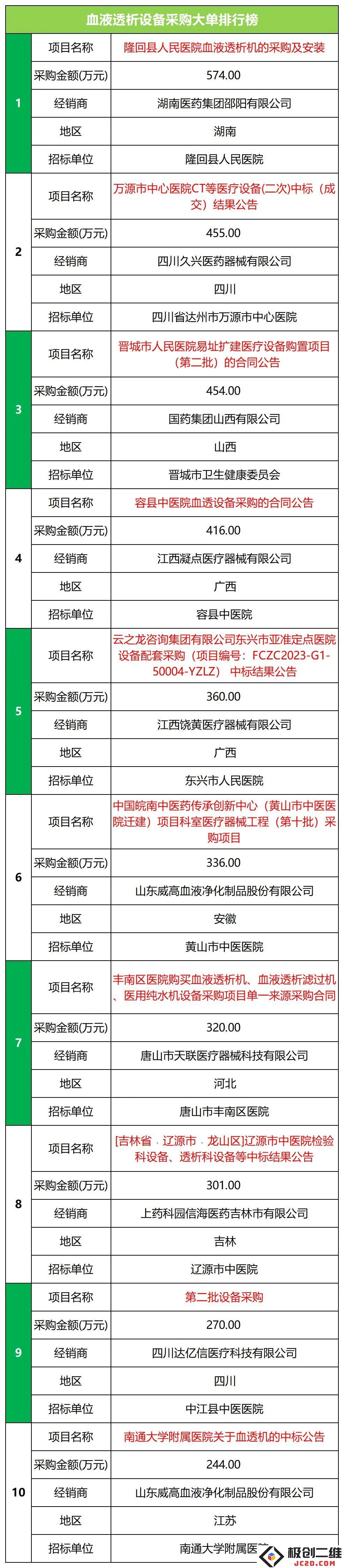 9461679911776208