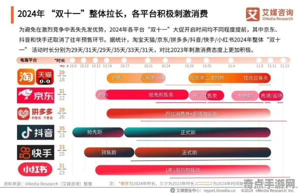 2025最新动态»双十一消消乐平衡性调整，开发者专访速看！