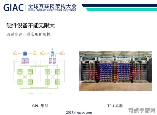 2025最新动态»球球冲刺服务器架构，深度技术解析速看！