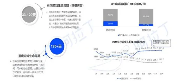 2025最新动态»欢乐斗地主自然语言交互，实测数据曝光速看！