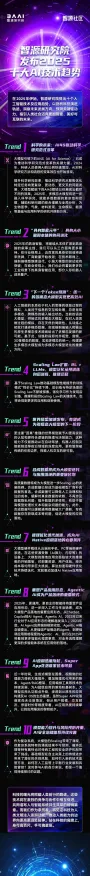 《双十一消消乐》2025GDC直击！AI技术革新深度技术解析