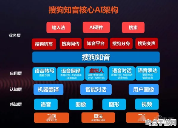 2025AI突破深度追踪»双十一消消乐自然语言交互优化方案揭秘
