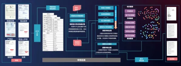 2025AI突破深度追踪»双十一消消乐自然语言交互优化方案揭秘