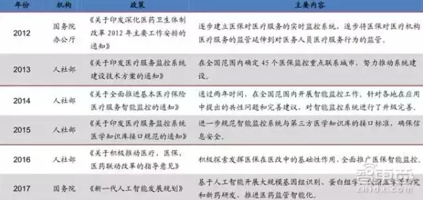 《跳一跳》2025硬件革命！帧率突破玩家实测报告