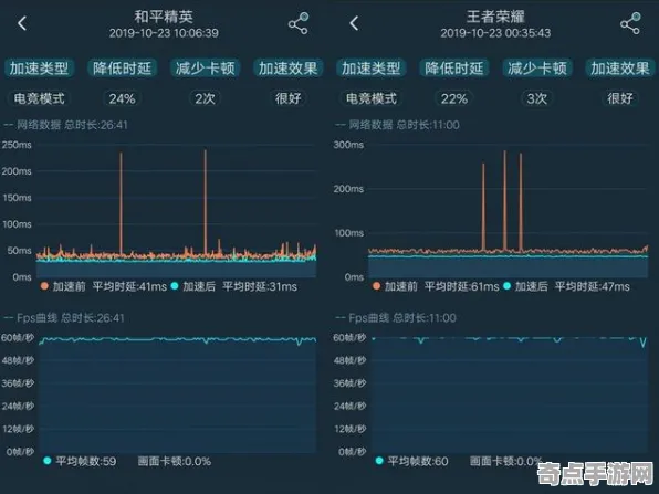 《跳一跳》2025硬件革命！帧率突破玩家实测报告