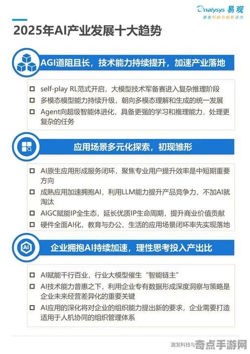 2025硬件革命»脑洞大师丨操作精度提升，开发者专访