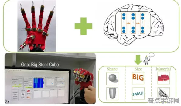 2025硬件革命现场»纸牌接龙3D触觉反馈优化全解析，深度技术解析